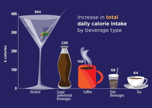 diet_drinks_image.jpg